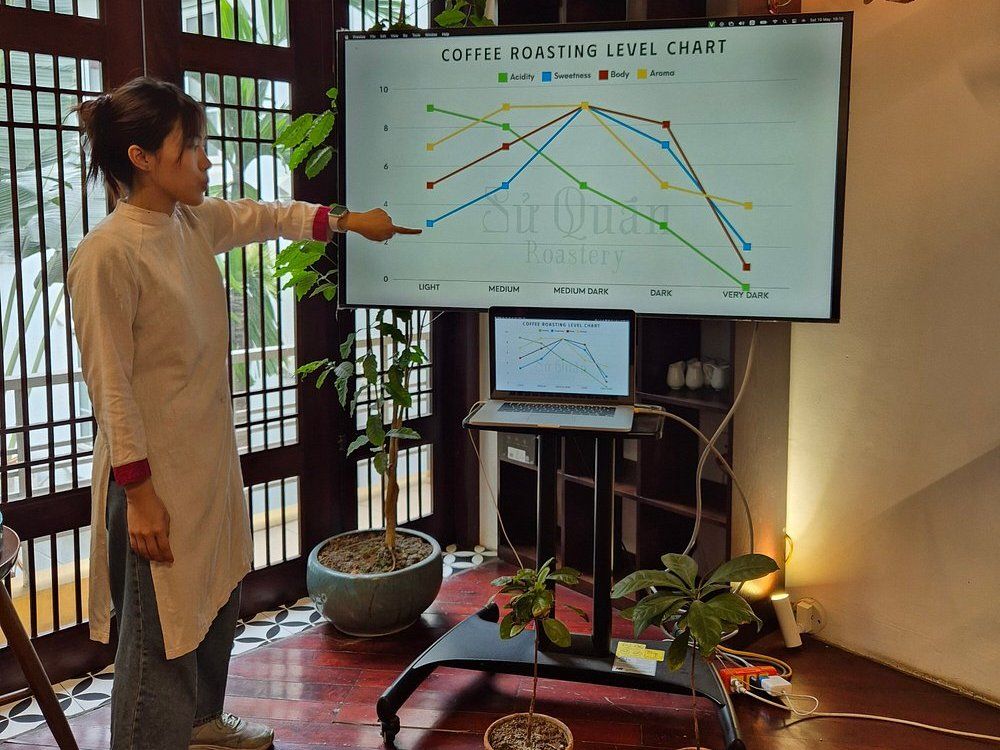 Hanoi: Historical Old Quater and Local Coffee Tour