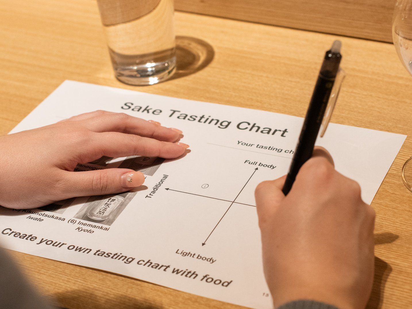 Sake Tasting Lesson with a Sake Sommelier