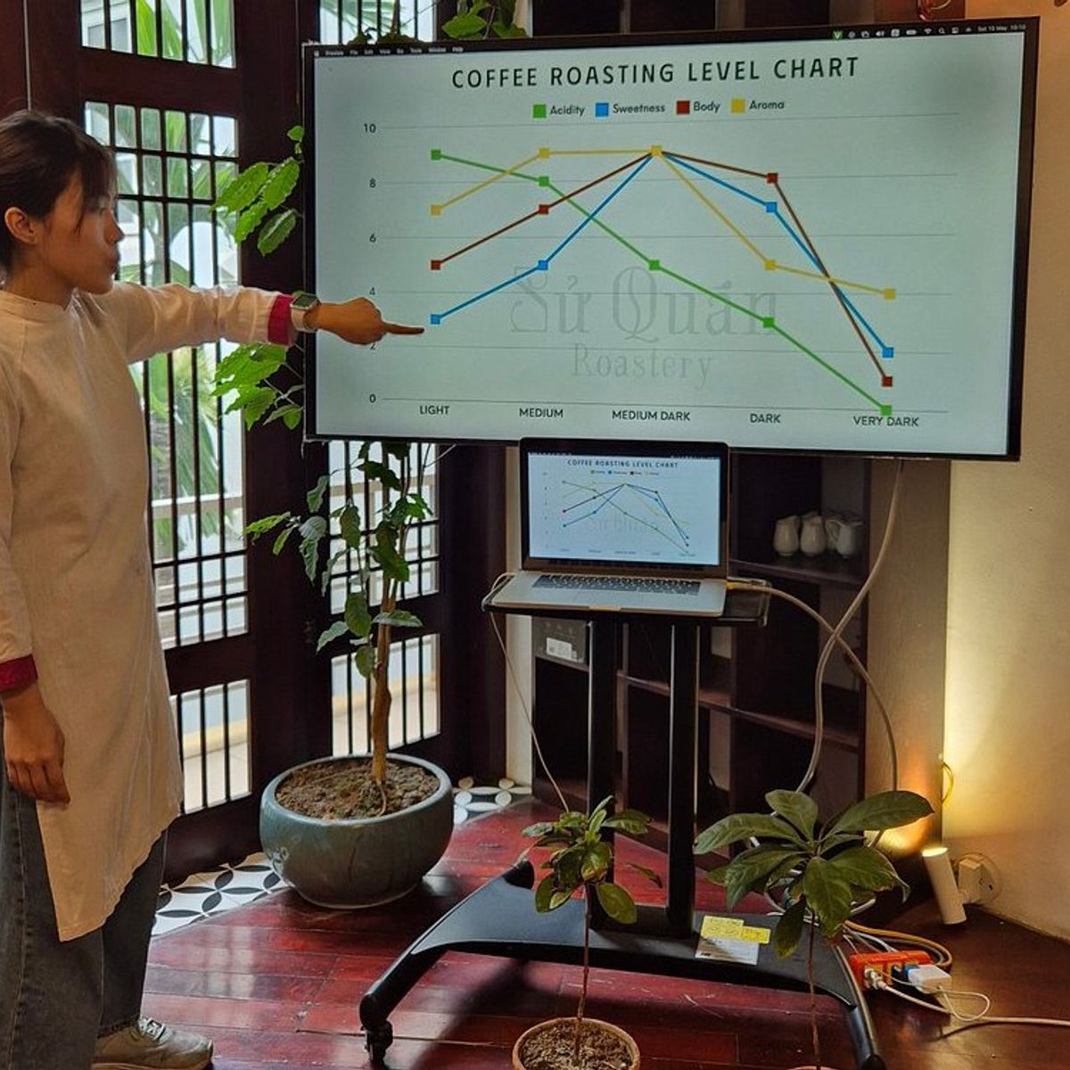 Hanoi: Historical Old Quater and Local Coffee Tour